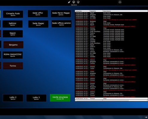 SW multisede allarmi